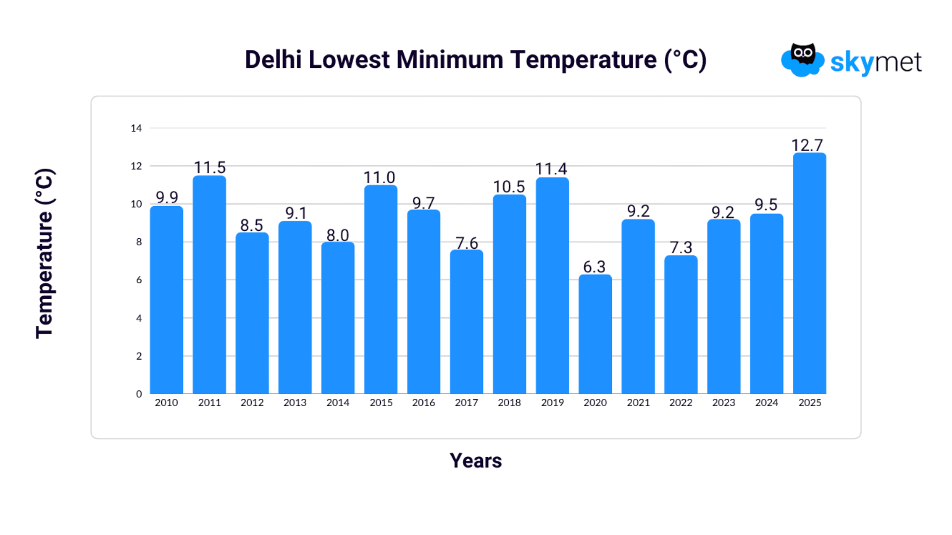 1200630 (9).png updated temp dec 01 8.0