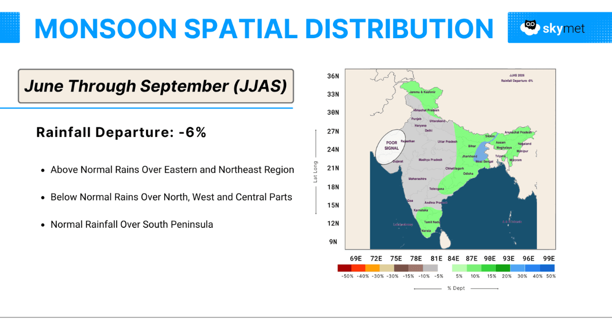 JUNE THROUGH SEPTEMBER MONSOON SPATIAL DISTRIBUTION 2026