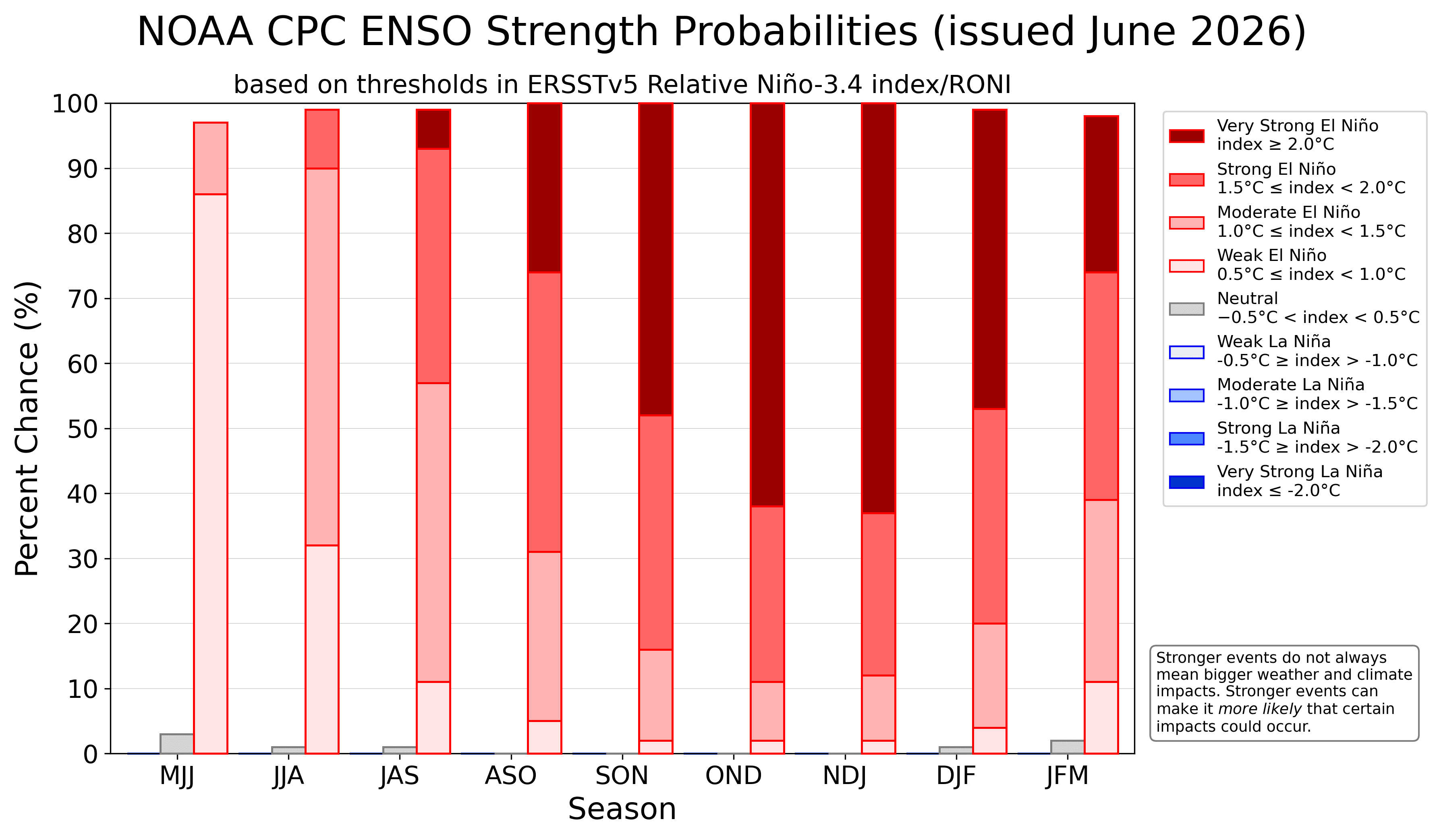 ENJPRO.png June 20