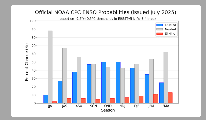 ENJUL.PNG jul 18 