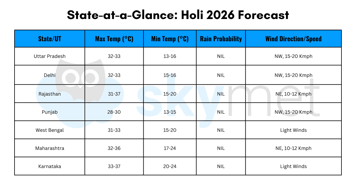 Eng 1200630 (website Thumbnail) (1).png TABLE MAR 03