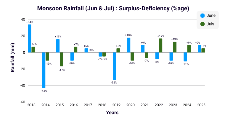 GP Sir Article Post (6).png