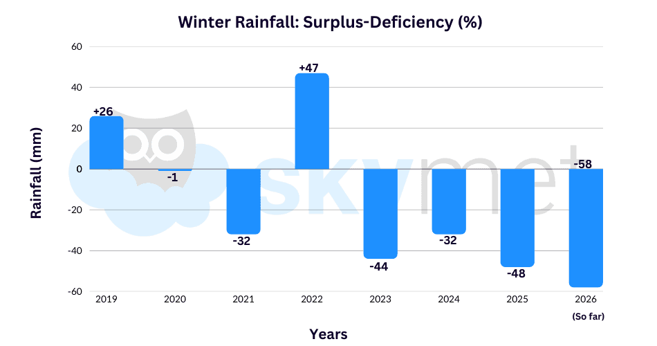 GP Sir Graphs-Arti (1) (2).png