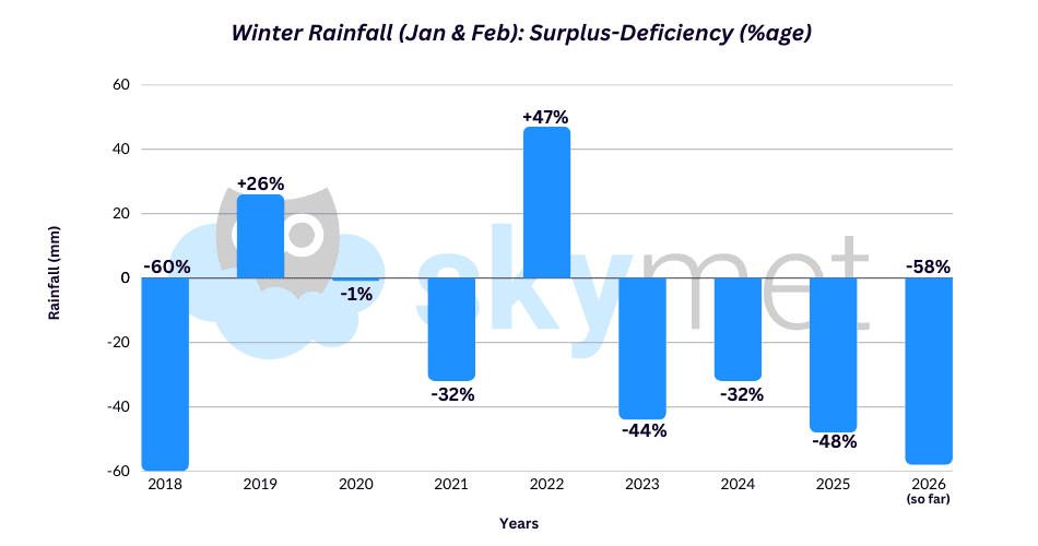 GP Sir Graphs-Arti (5).png feb 27