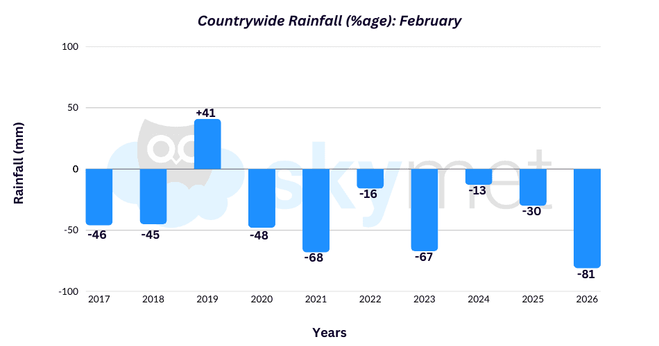 GP Sir Graphs-Arti (6).png