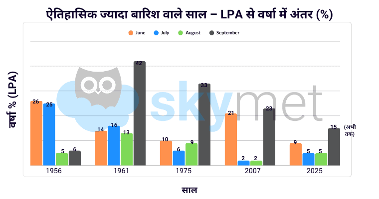 GP sir- Graph (6).png