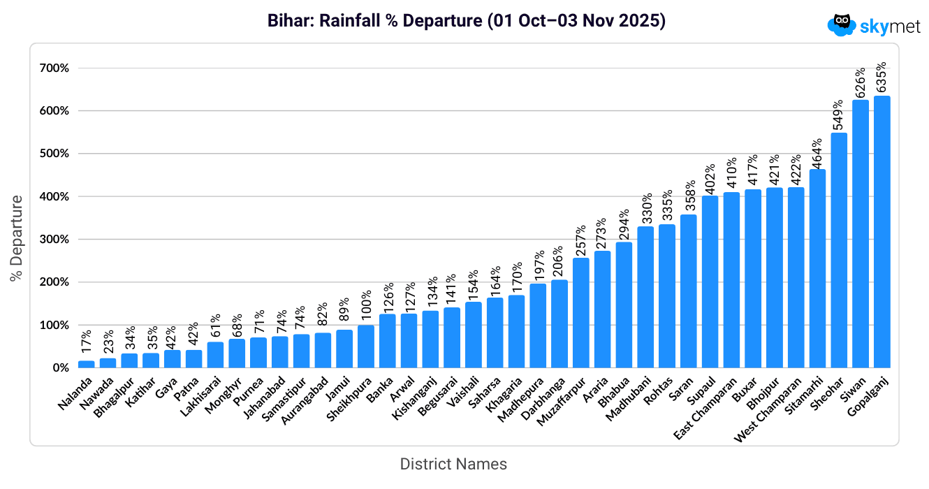 GP sir- Graph (7) (1).png