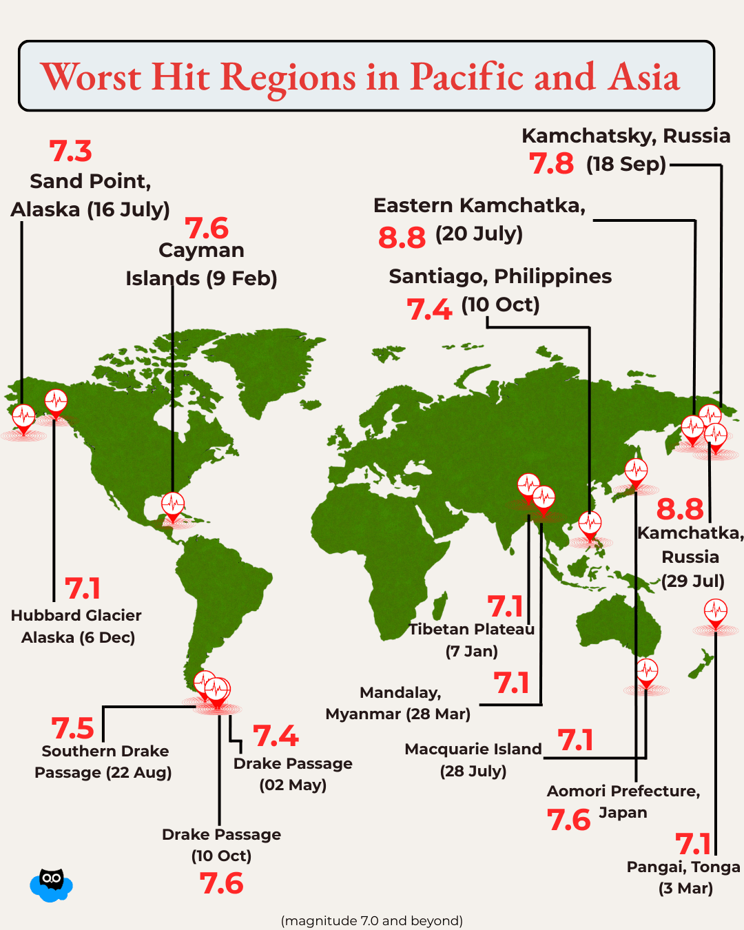 Insta Post- Arti (5).png dec 11