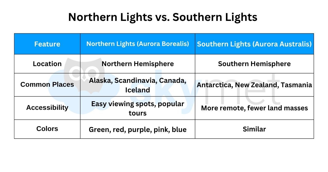 La Nina Edit GP Sir.jpg nov 12, png 