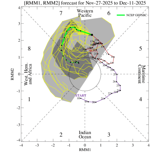 MMJJO (1).gif nov 29