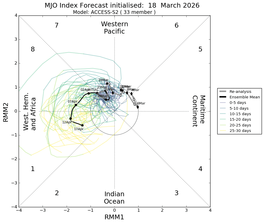 MMJJO (4).png mar 21