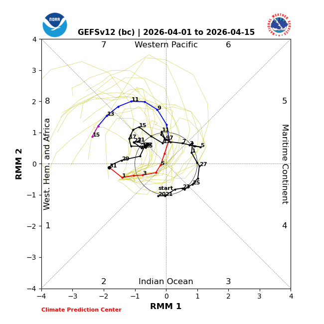 MMJJO.png april o4th 2026