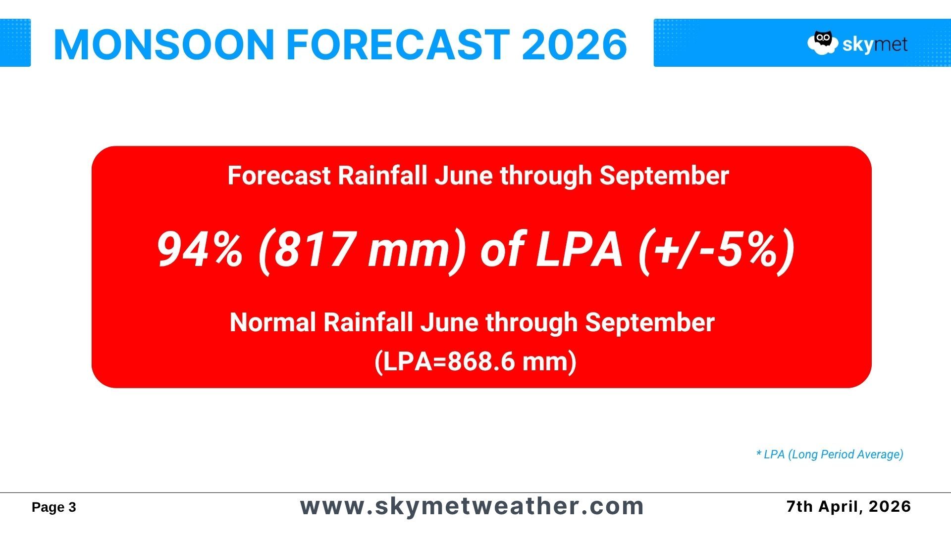 forecast rainfall june through September
