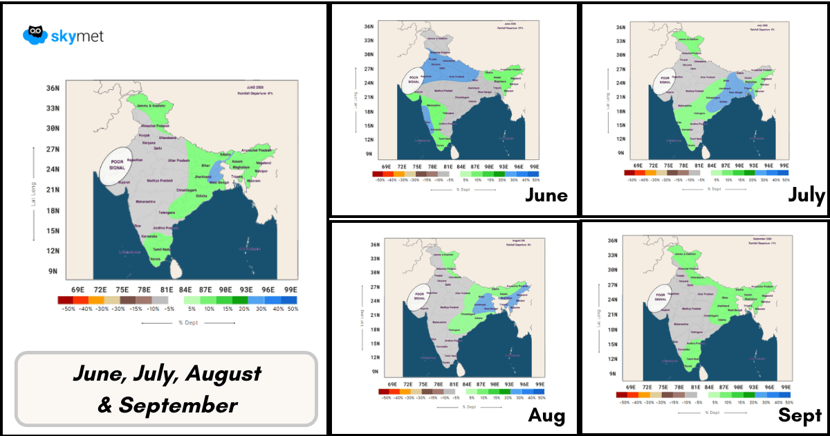 june july august september rainfall distribution analysis